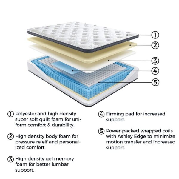 M590 - 12'' Hybrid Mattress Queen, King