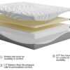 M592 - 10" Memory Foam (Medium) - Full, Queen, King